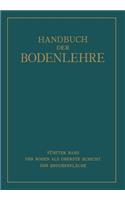 Der Boden als Oberste Schicht der Erdoberfläche