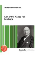 List of Phi Kappa Psi Brothers