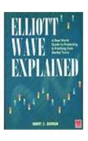 Elliott Wave Explained