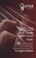 Arpeggios with Ligados without Pulgar