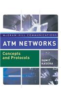 ATM Networks