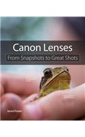 Canon Lenses