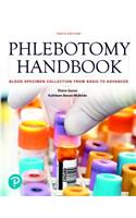 Phlebotomy Handbook