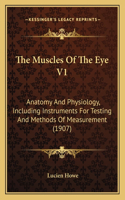 Muscles Of The Eye V1