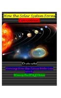 How the Solar System Forms (In Colour): Proving the Titius Bode law working