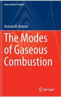Modes of Gaseous Combustion