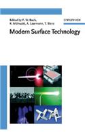 Modern Surface Technology