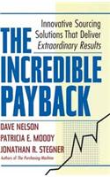 The Incredible payback