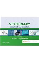 Veterinary Instruments and Equipment