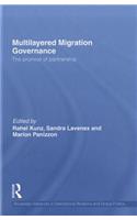 Multilayered Migration Governance