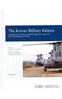 Korean Military Balance