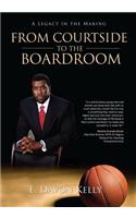 From Courtside to the Boardroom