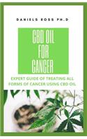 CBD Oil for Cancer