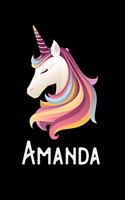 Amanda: Personalized Custom Name Unicorn Themed Monthly 2020 Planner (Calendar, To Do List, Monthly Budget, Grocery List, Yearly Financial Goals) Gift for G