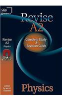 A2 Study Guide - Physics