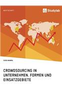 Crowdsourcing in Unternehmen. Formen und Einsatzgebiete