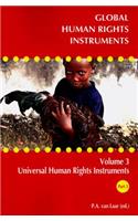 Global Human Rights Instruments