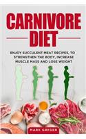 Carnivore diet