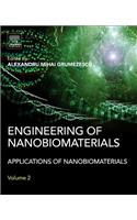 Engineering of Nanobiomaterials