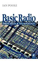 Basic Radio