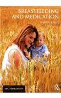 Breastfeeding and Medication
