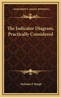 The Indicator Diagram, Practically Considered