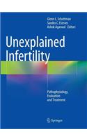 Unexplained Infertility