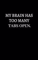 My Brain Has Too Many Tabs Open.