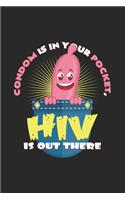HIV Condom
