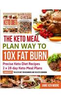 Keto Meal Plan Way To 10x Fat Burn