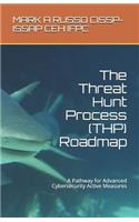 Threat Hunt Process (THP) Roadmap