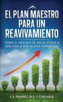 Plan Maestro para un Reavivamiento