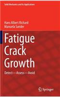 Fatigue Crack Growth