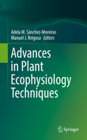 Advances in Plant Ecophysiology Techniques