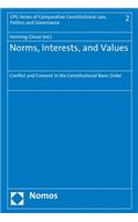 Norms, Interests, and Values