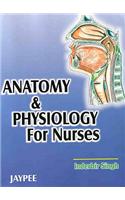 (Old)Anatomy & Physiology For Nurses
