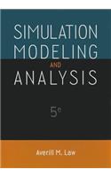 Simulation Modeling and Analysis