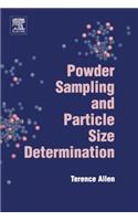 Accounting for Sustainable Development Performance