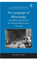 Language of Mineralogy