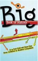 Big Book of History-Panels Only