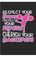 Respect Your Bases Protect Your Flyers Cherish Your Backspots