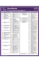 ICD-10 Mappings 2015 Express Reference Coding Card: Anesthesia: (English)
