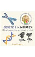 Genetics in Minutes