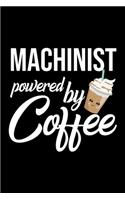 Machinist Powered by Coffee