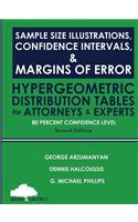 Sample Size Illustrations, Confidence Intervals, & Margins of Error