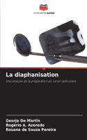diaphanisation