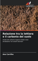 Relazione tra la lettiera e il carbonio del suolo