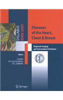 Diseases of the Heart, Chest & Breast
