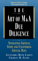 The Art of M&A Due Diligence