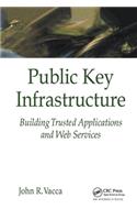 Public Key Infrastructure: Building Trusted Applications and Web Services